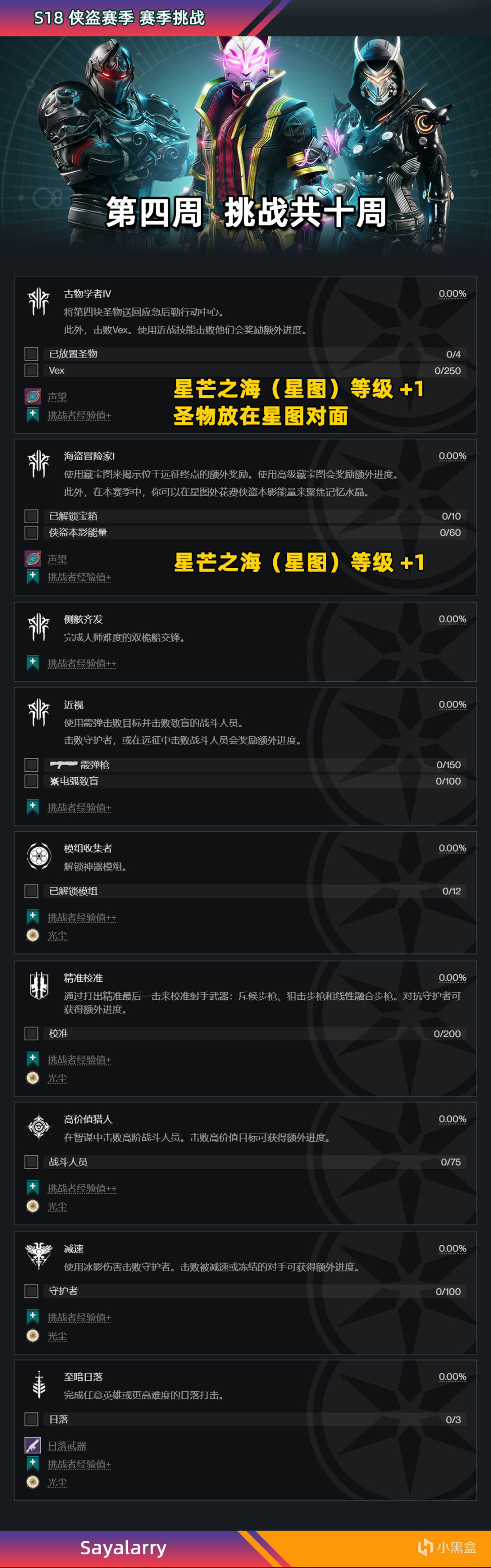 《命运2——周报 220914》先锋双倍丨老兵权利丨泰坦火头削弱丨补丁6.2.0.3-第6张