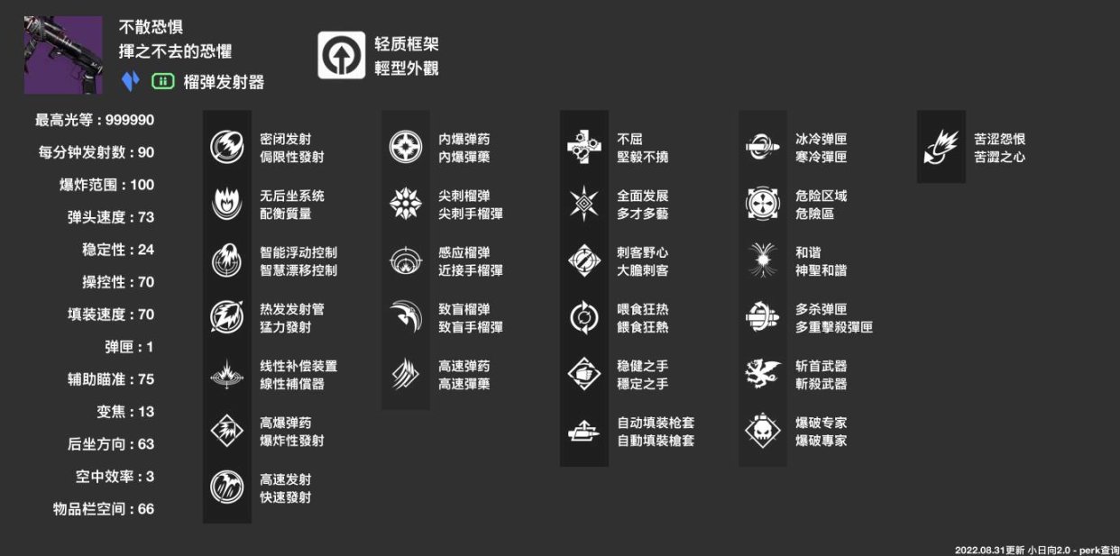 命运2萌新武器PVE向推荐-主手篇-第6张