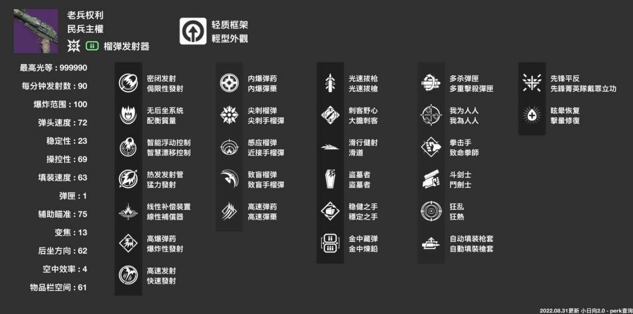 天命2萌新武器PVE向推薦-主手篇-第4張