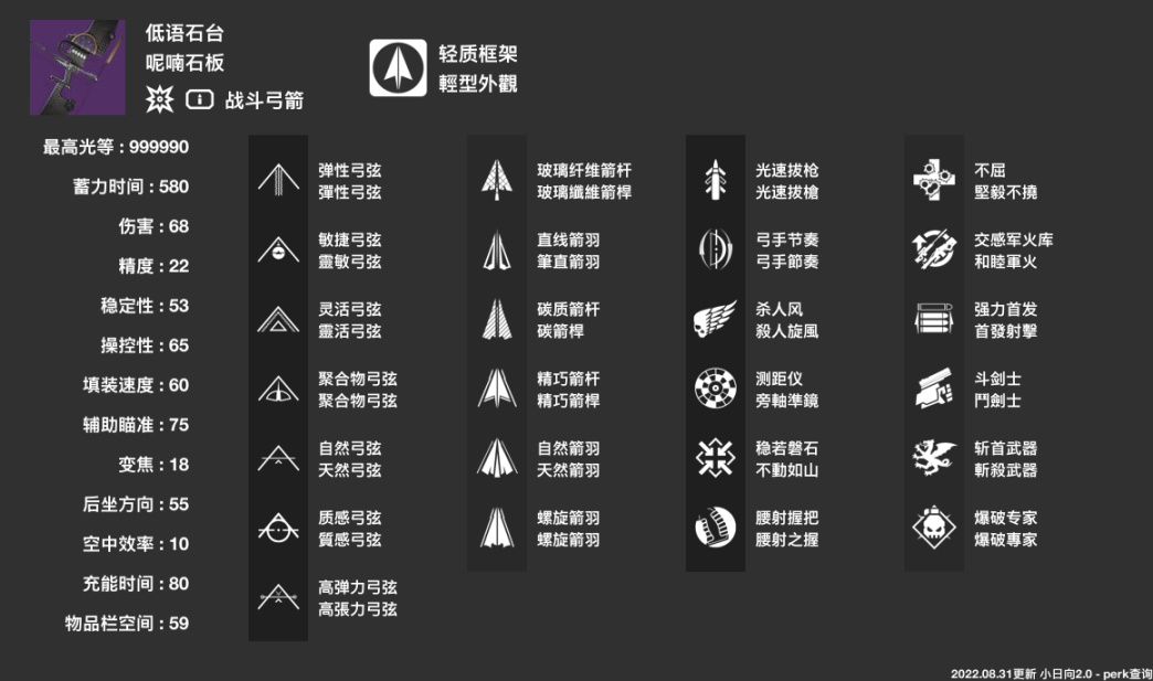 命运2萌新武器PVE向推荐-副手篇1-第11张