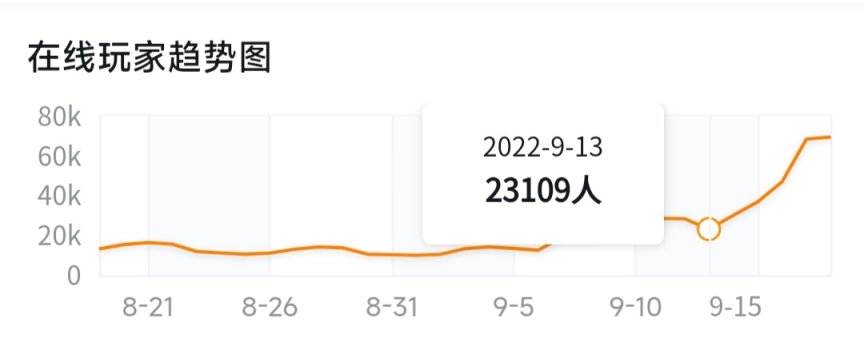 【影视动漫】从《赛博朋克2077》看《赛博朋克边缘行者》-第20张