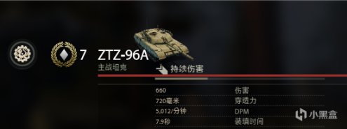 【裝甲戰爭】新手利器？曾經坦克兩項的老將，顏值手感都在線的ZTZ-96A！-第5張