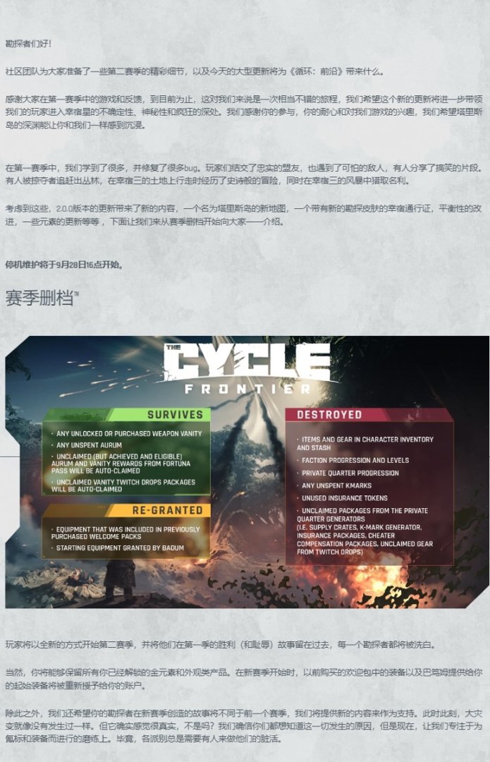 【循環：前線】THE CYCLE： FRONTIER -第二賽季 - 更新 2.0.0