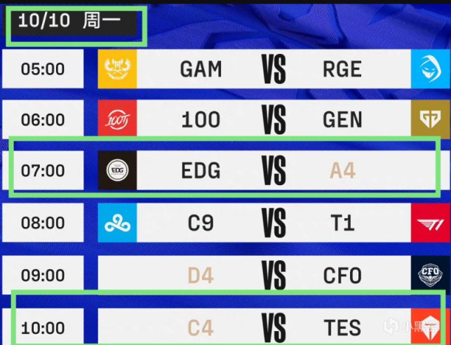 【英雄聯盟】S12小組賽賽程正式公佈：C9打揭幕戰，不用熬夜看LPL戰隊-第4張