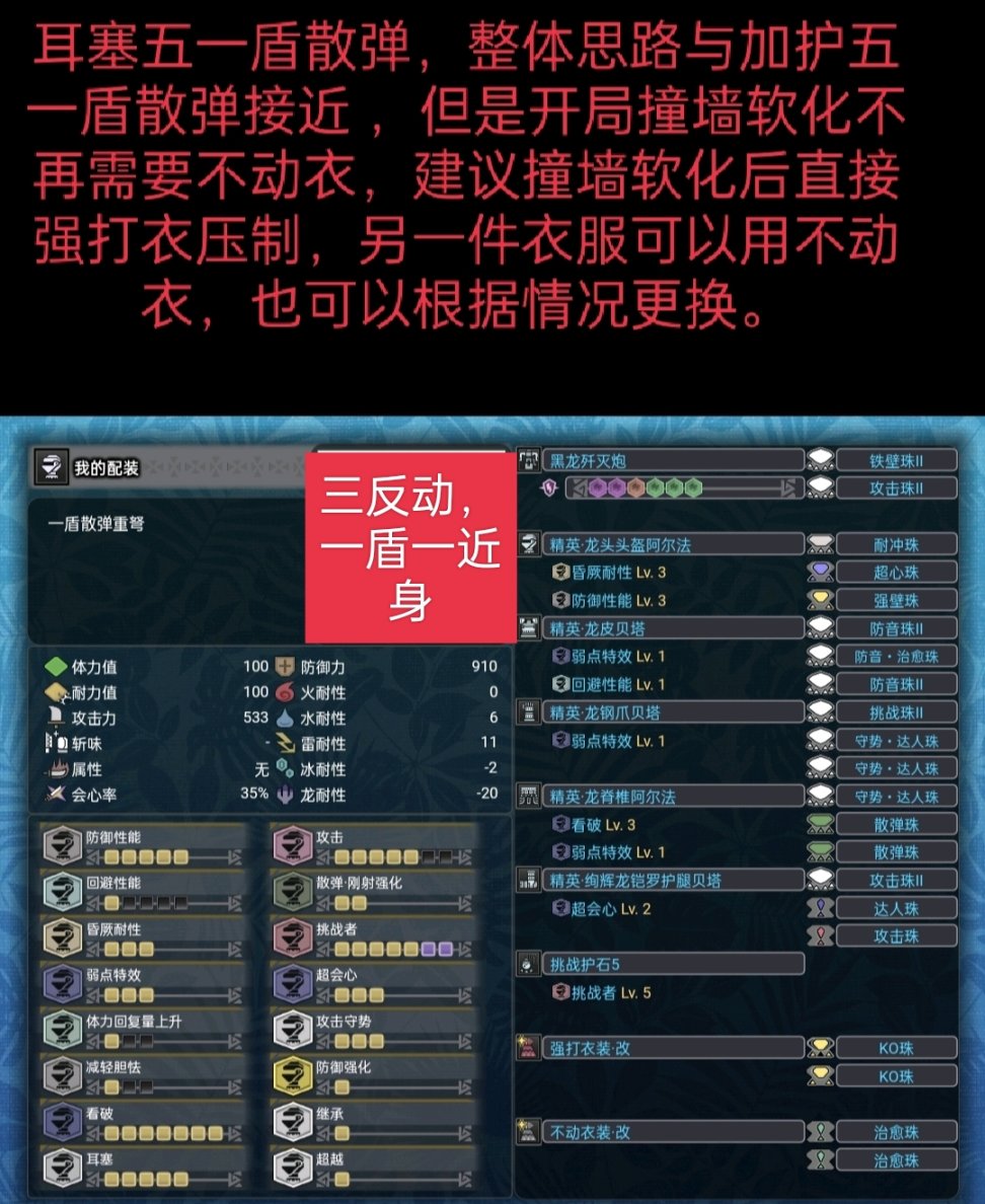 【怪物猎人世界】mhw重弩毕业配装整合（个人理解为主）-第1张