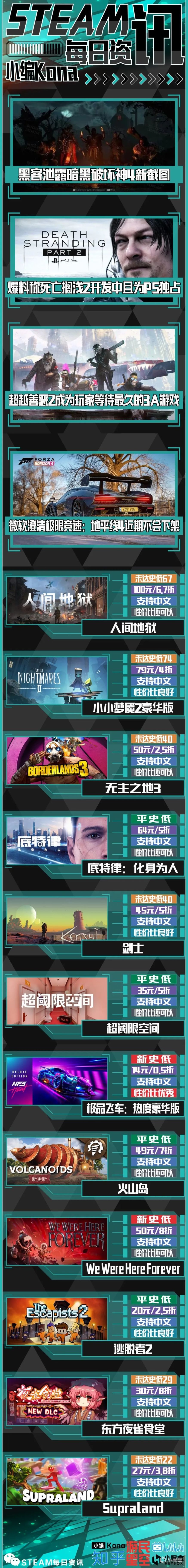 【PC游戏】Steam一周特惠游戏推荐：欢迎来到人间地狱-第1张