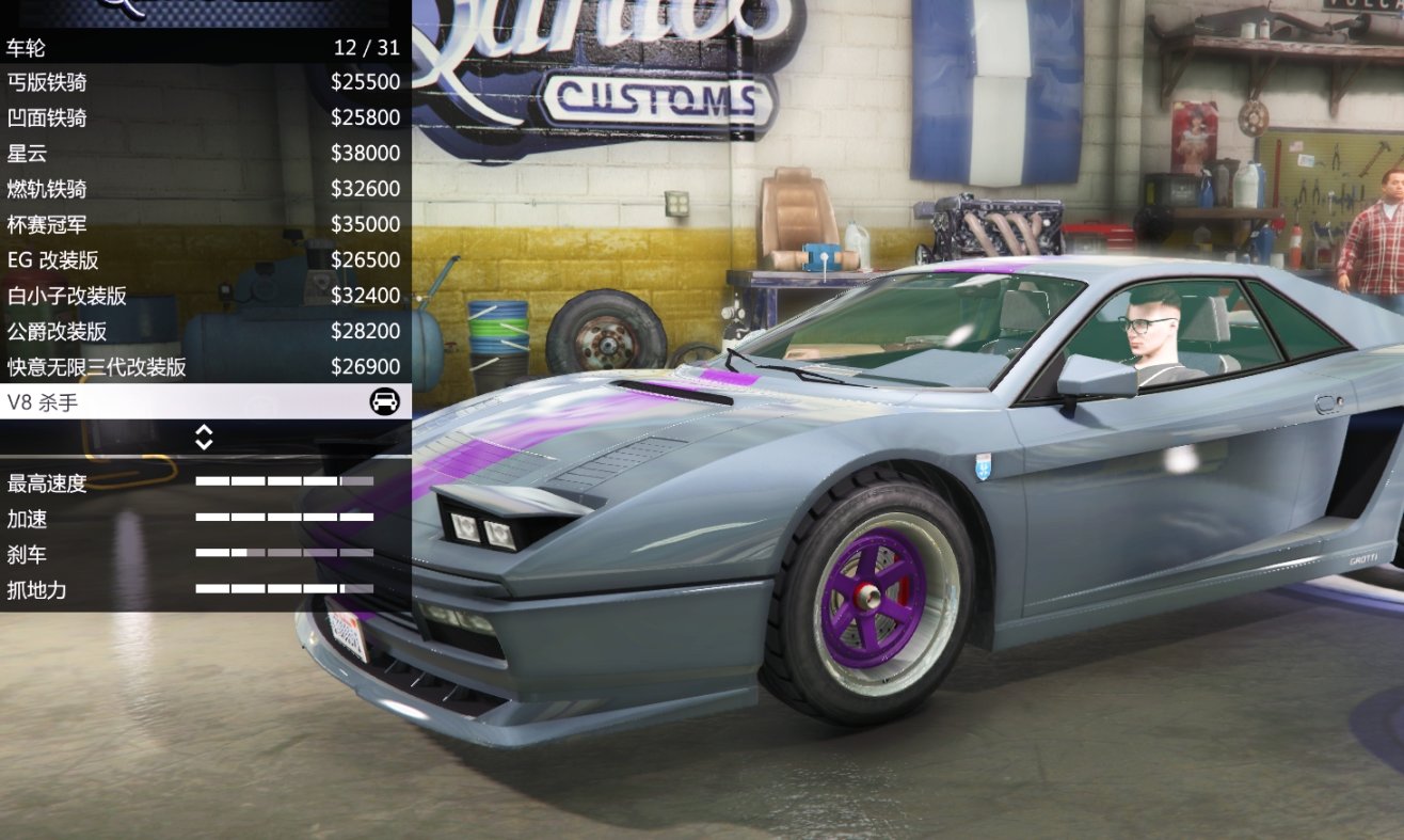 【GTA5好车推荐】古罗帝 猎豹经典款（经典依然是经典）-第19张