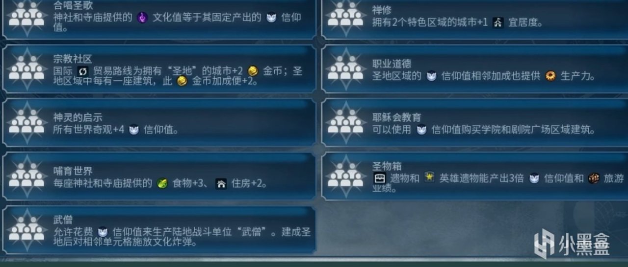 【PC游戏】星空下，秉承共同信念~文明6信仰攻略（5.宗教胜利）-第9张