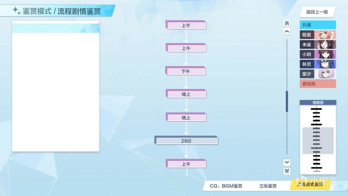 【国gal说】邂逅、轮回、超能力，或许能做到更好？浅评《蔚蓝月下的回忆》-第12张