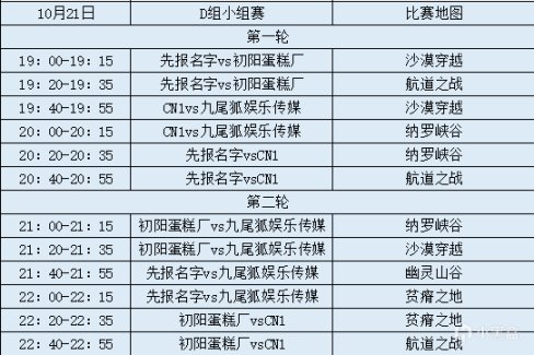 【装甲战争】玄天阁.龙之蓝小组赛率先晋级，陆战之王挑战赛S2首日战报出炉！-第2张