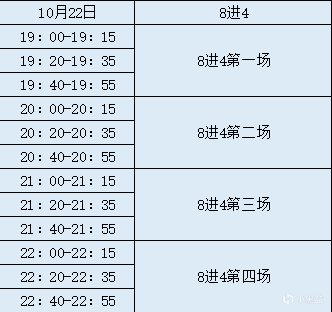 【装甲战争】玄天阁.龙之蓝小组赛率先晋级，陆战之王挑战赛S2首日战报出炉！-第3张