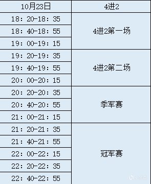 【装甲战争】玄天阁.龙之蓝小组赛率先晋级，陆战之王挑战赛S2首日战报出炉！-第4张