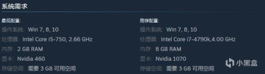 【PC遊戲】荒野大鏢客2都60了，個位遊戲你認幾個？Steam每週打折RAP/正常版！10.22-第12張