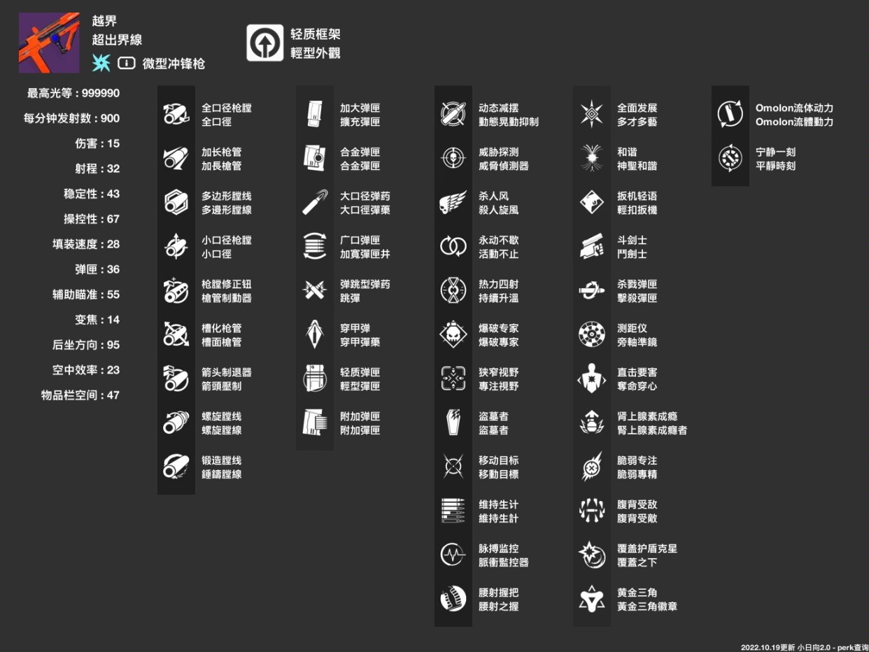 【天命2】萌新進入突襲前的武器準備-第4張