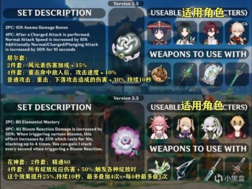 原神：3.3圣遗物具体数据曝光，散兵实机外观来了，四种外观建模有点猛-第1张