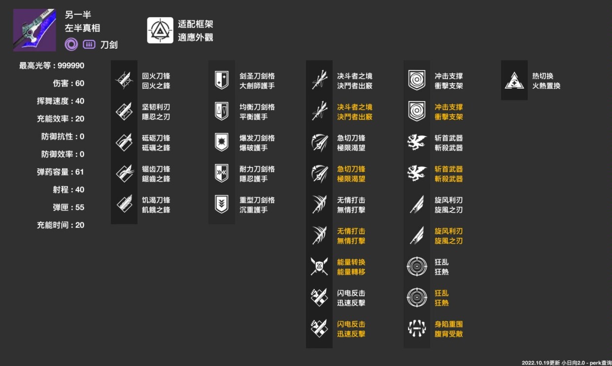 【天命2】萌新進入突襲前的武器準備-第14張