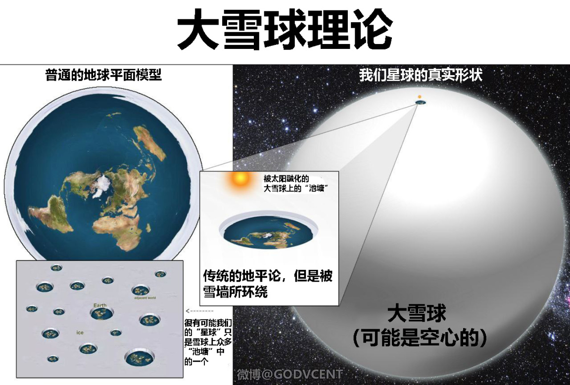 【沙雕日常】每周沙雕图（12）-第3张