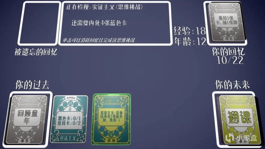 【PC遊戲】2022 indiePlay中國獨立遊戲大賽，最佳學生作品入圍介紹-第51張