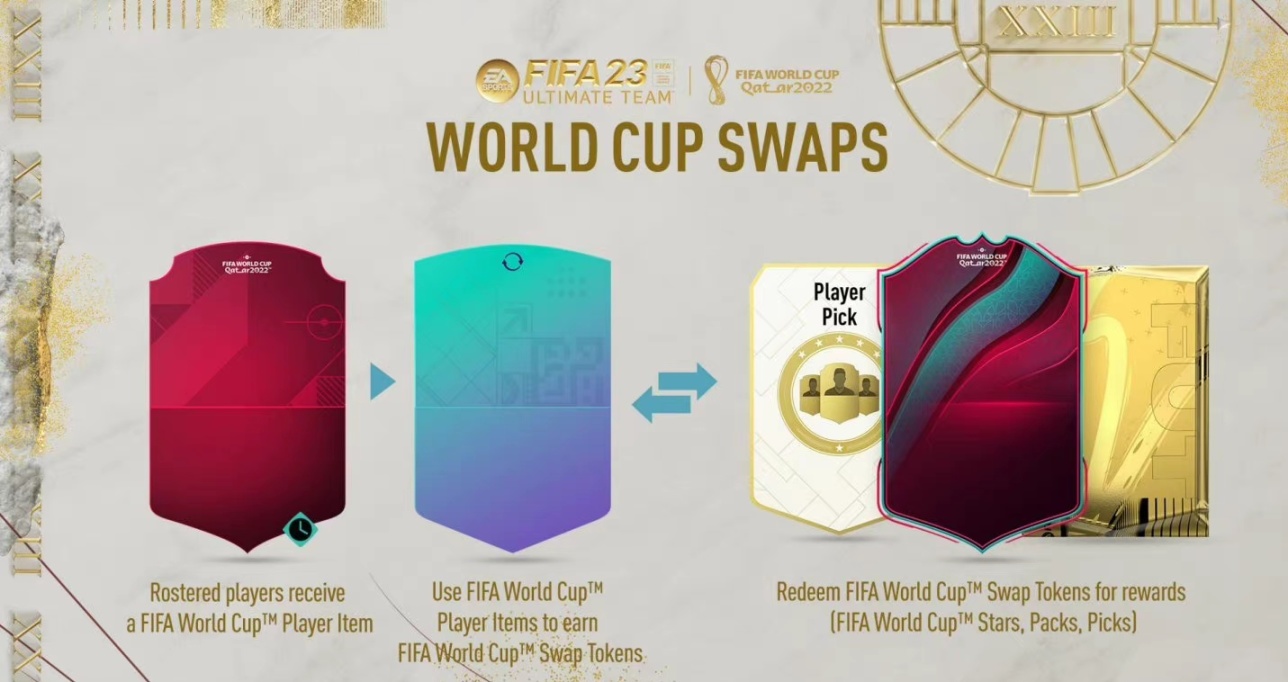 【PC遊戲】決戰卡塔爾 FIFA 23公佈世界盃模式宣傳片-第4張