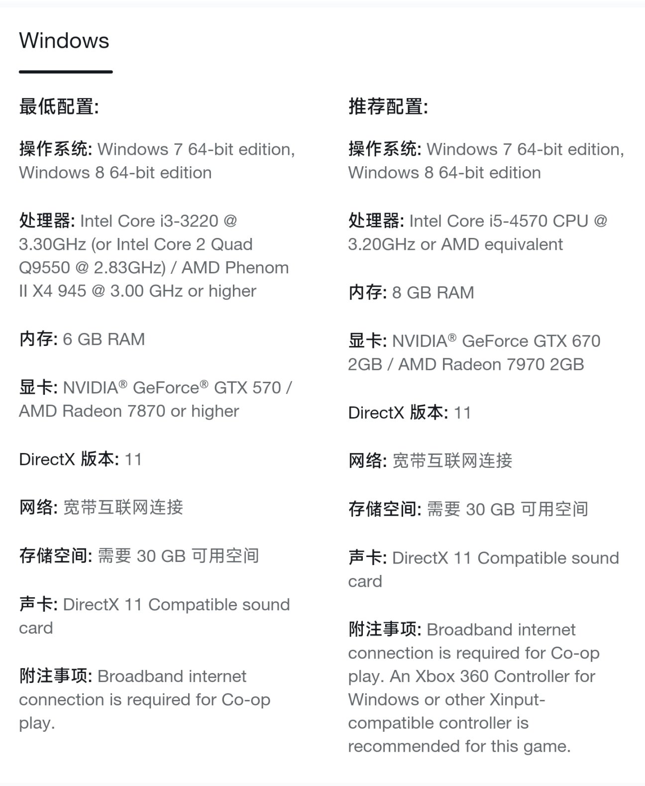 【主机游戏】[推荐向]好玩的开放世界类游戏-第9张