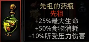 【暗黑地牢】饰品中篇 41%title%