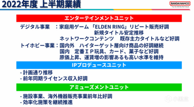 【近期資訊】卡普空光棍節特賣，《霍格沃茲之遺》將公佈大量實機-第20張