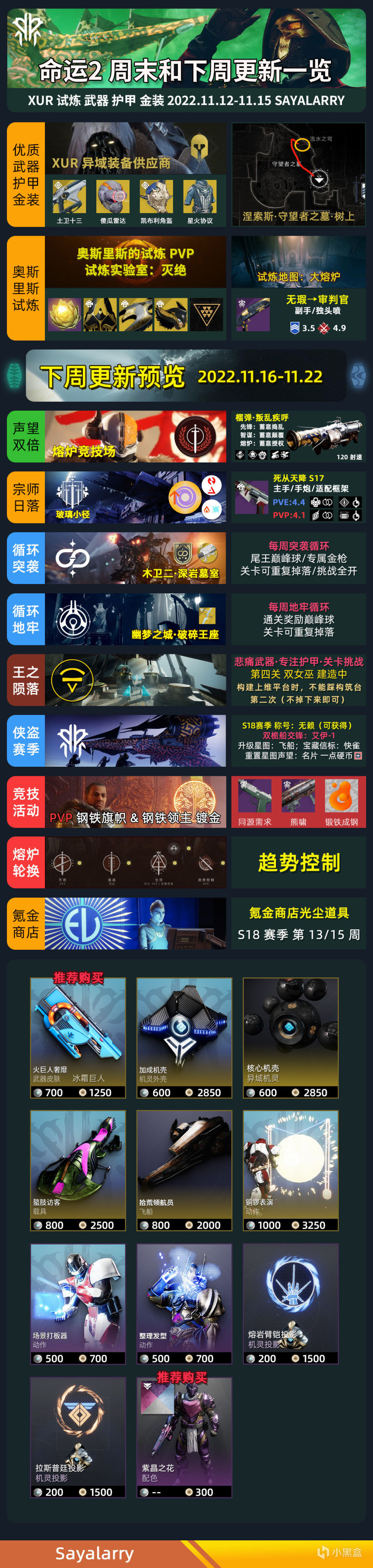 《天命2：XUR老九丨試煉丨下週光速預覽》高韌星火協議 22-11-12-第4張