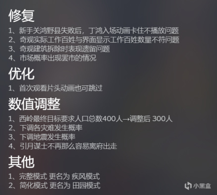 【8.0】《东方：平野孤鸿》评测：我不是县令，我是投资大亨-第15张