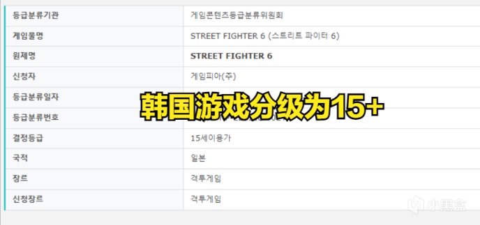 《街头霸王6》最新消息：在韩国成功通过评级，发售日或将临近-第1张