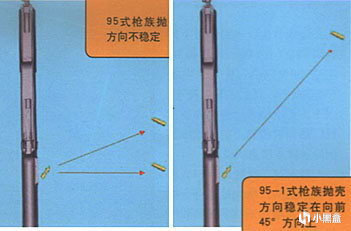 【游戏NOBA】国之重器，一代经典——QBZ95式自动步枪-第20张