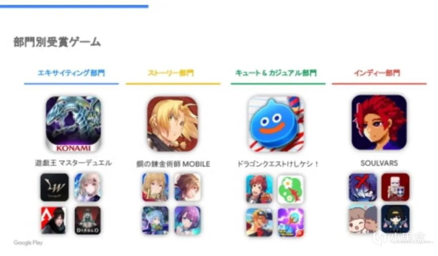 Google Play公佈年度遊戲：Apex手遊、原神,神覺者,幻塔美區獲獎-第3張