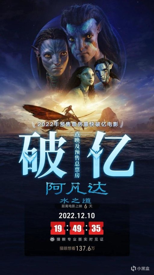 《阿凡达：水之道》预售总票房已破亿，高价电影票惹争议