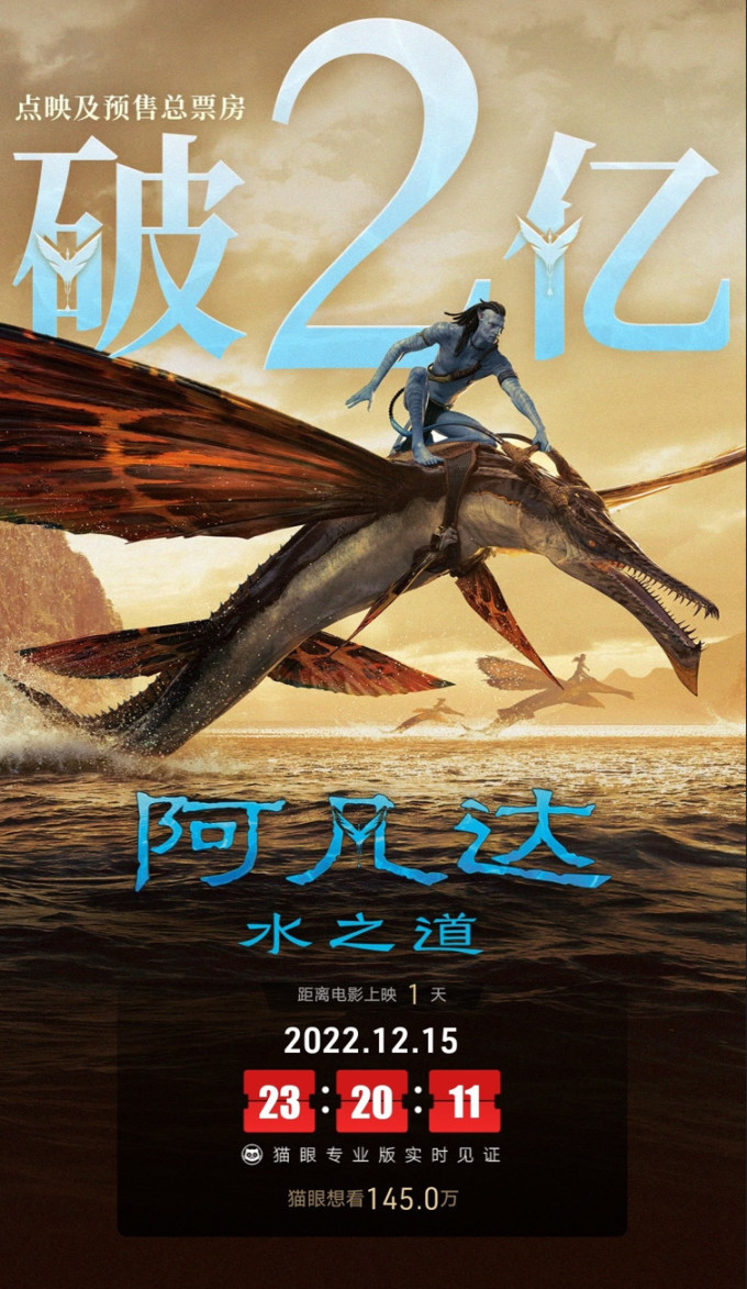 【PC游戏】晨报：《阿凡达 2》上映瞬间破亿！《古墓丽影》新作将多平台发行-第2张
