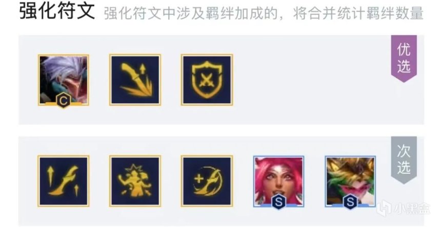 【云顶之弈】运营玩家首选！一套阵容轻松上大师！-第8张
