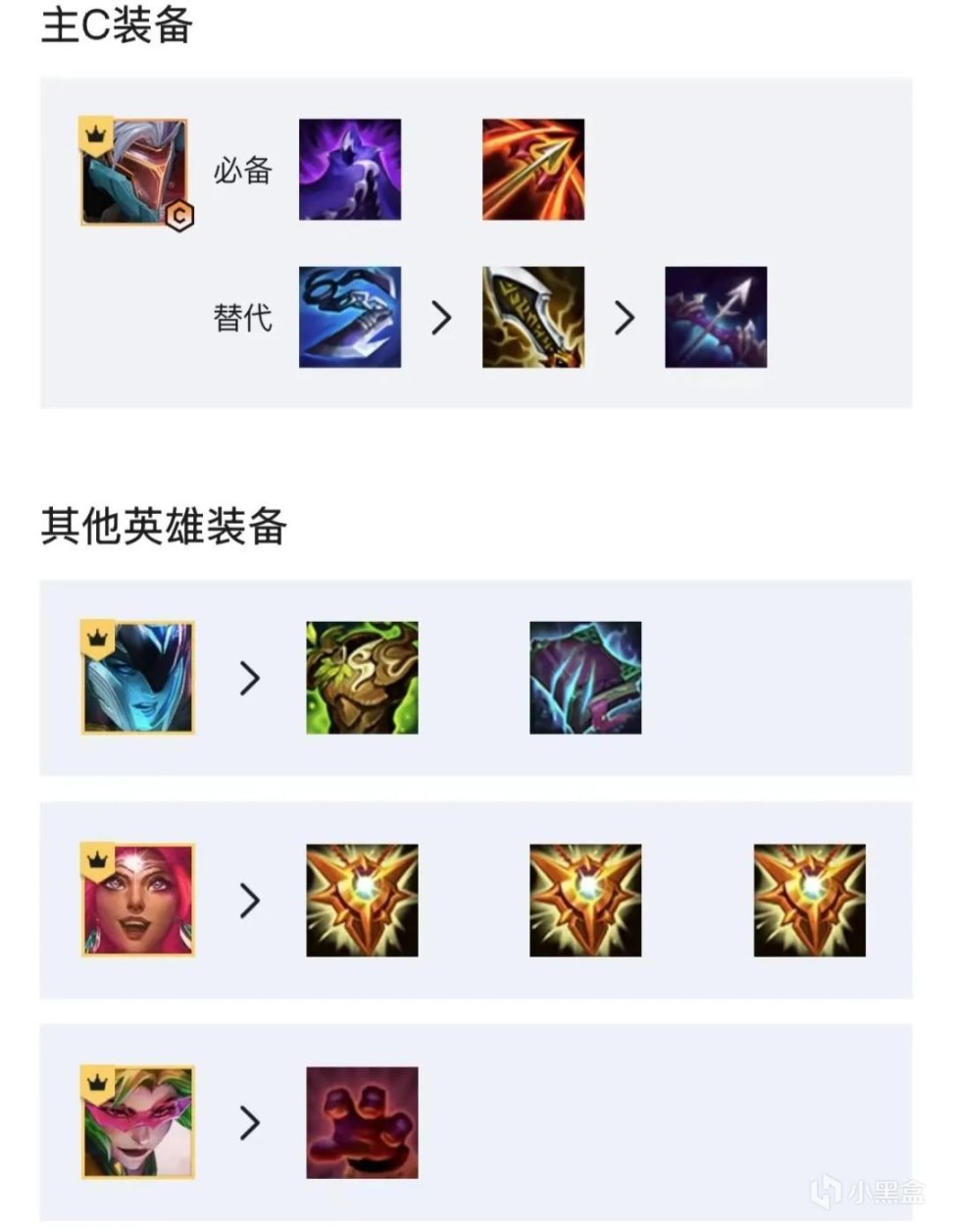 【云顶之弈】运营玩家首选！一套阵容轻松上大师！-第6张