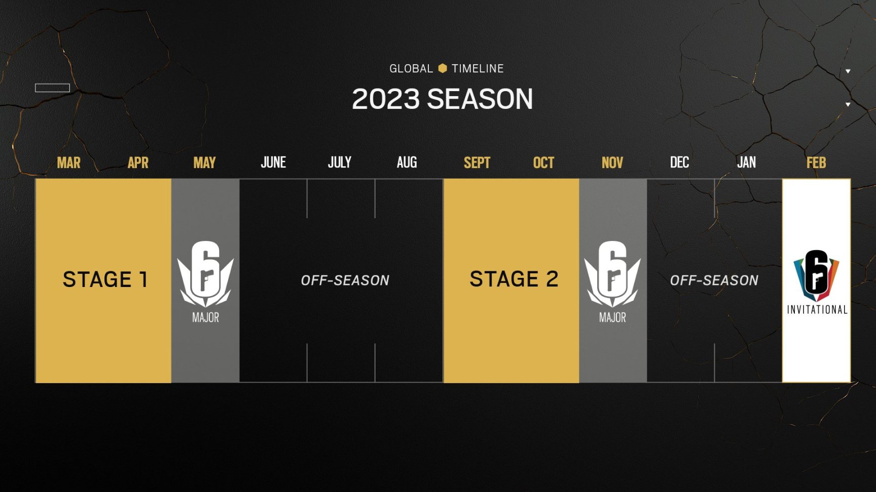 《彩虹六号；围攻》2023年赛事变化安排与九大参赛地区-第1张