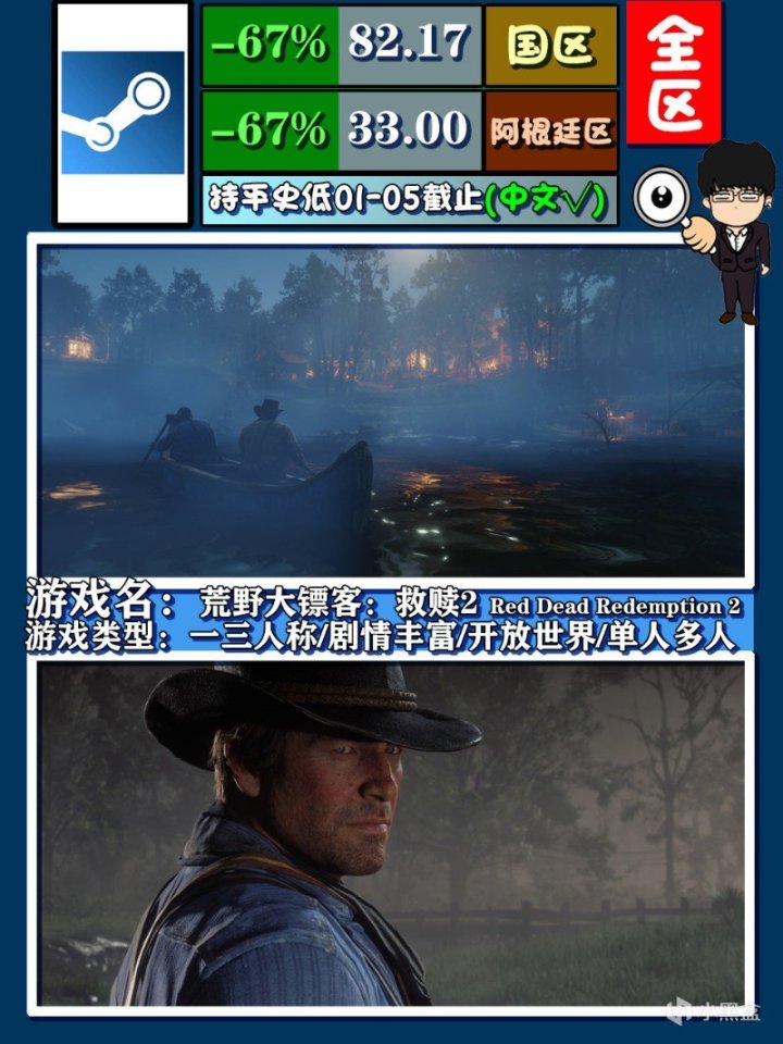 【PC遊戲】Steam冬季特賣指南，歷年史低大作推薦！下期2022年史低大作推薦-第11張