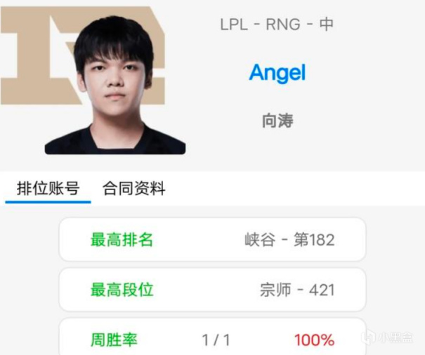【英雄联盟】峡谷快报：Bo正式复出,中单Angel疑似加入RNG-第2张