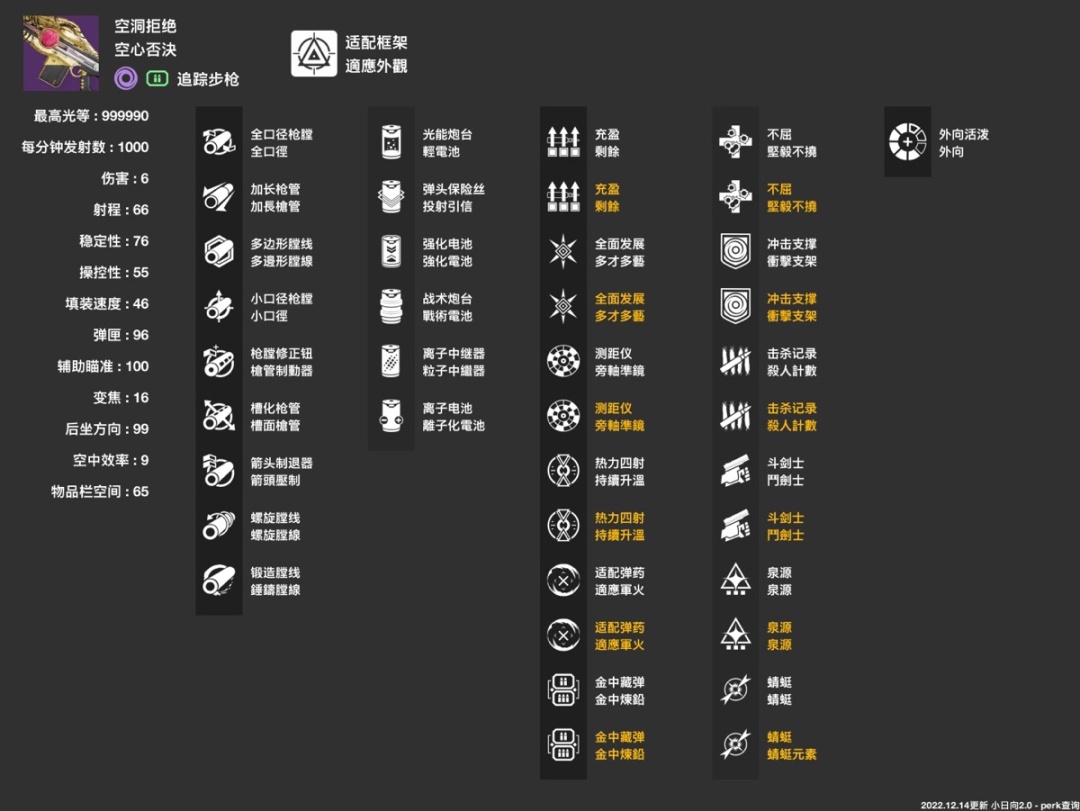 【命运2】萌新入坑新手指引（年五所有赛季清怪枪械篇）-第11张
