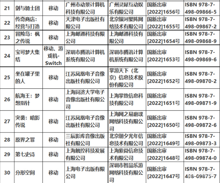 【PC游戏】时隔18个月，44款进口游戏获批，游戏的春天要来了-第3张