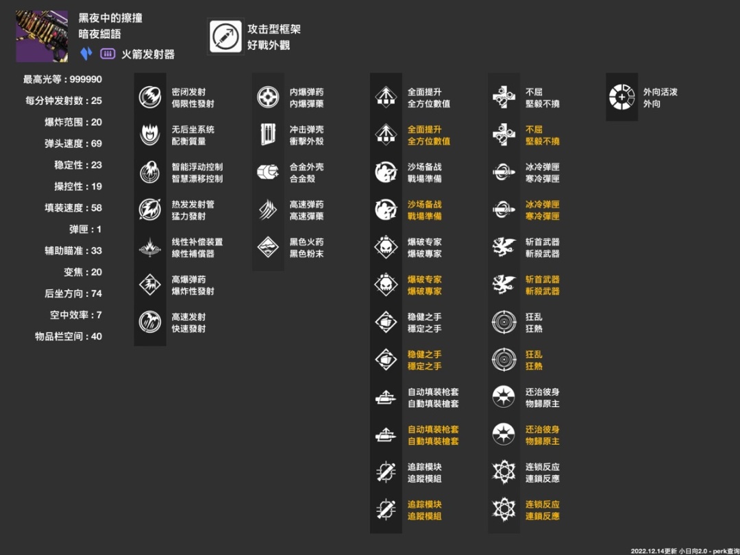 【命运2】萌新入坑新手指引（年五所有赛季输出枪械篇）-第4张