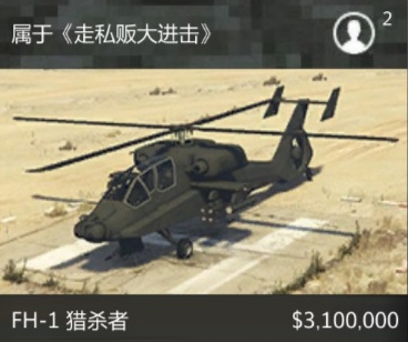【俠盜獵車手5】GTA線上武裝直升機-第15張