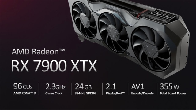 【PC遊戲】AMD承認RX 7900 XTX存在過熱問題；《鵝鴨殺》官方回應商標被註冊