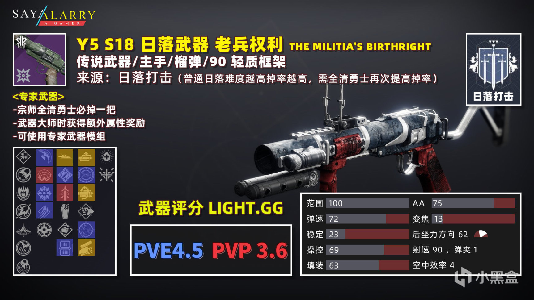 《天命2》S19 宗師日落輪換表和專家武器PERK圖鑑-第5張