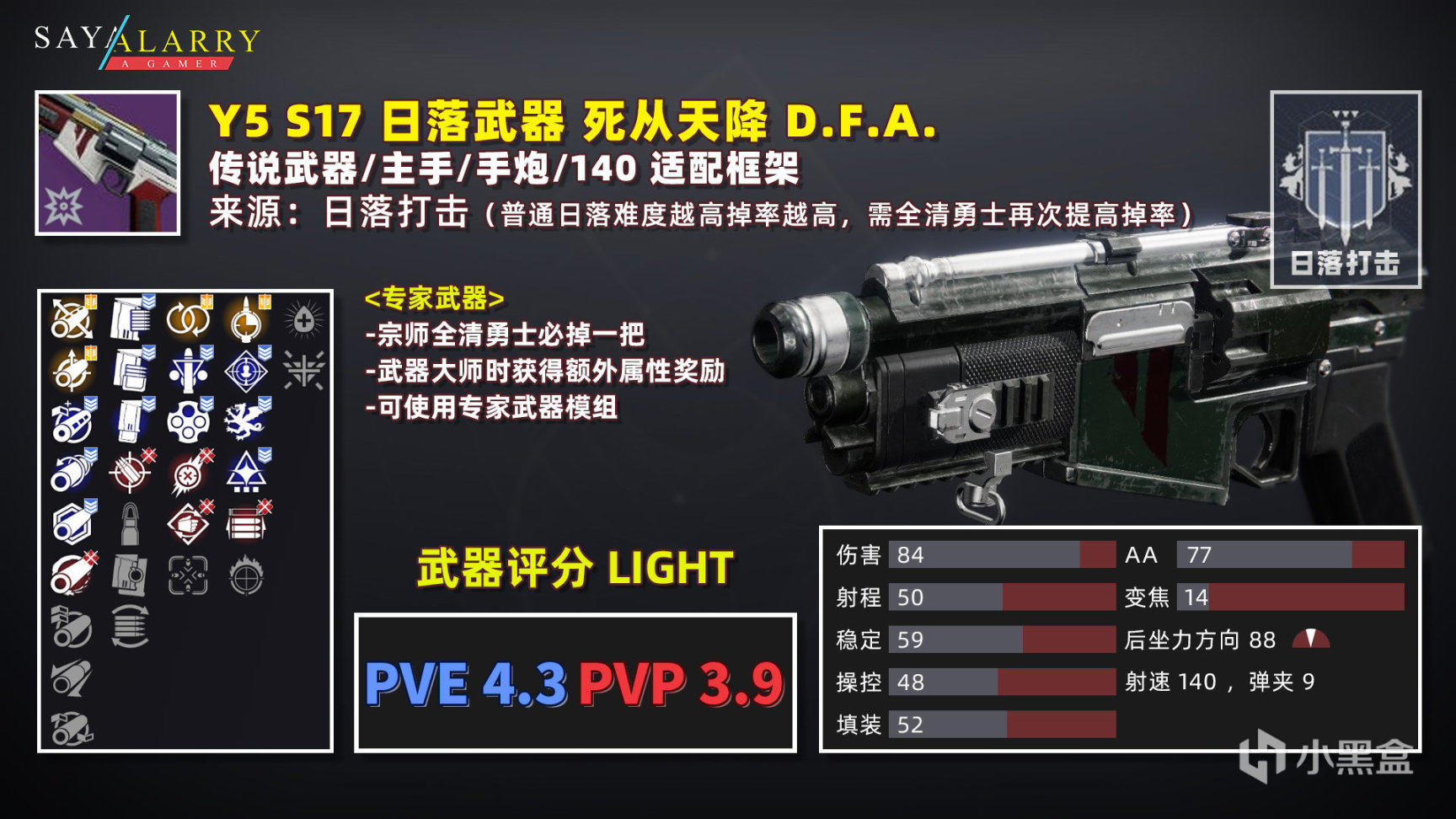 《命运2》S19 宗师日落轮换表和专家武器PERK图鉴-第6张