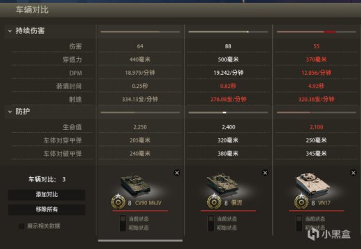 【装甲战争】震惊四座的北欧杰作！CV90MK.IV它的性能到底如何？-第6张