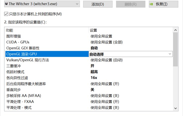 【PC游戏】巫师3次世代版的全面帧数优化，麻麻我终于稳住了！-第12张