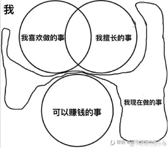 【沙雕日常】傳遞沙雕圖(7）-第4張