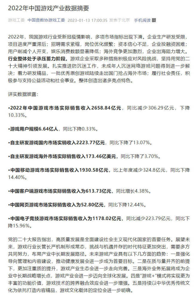 【PC遊戲】晚報|2022年中國遊戲市場表現下滑，資本信心不足-第1張