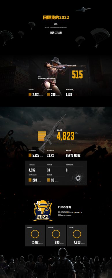 【絕地求生】#pubg年終回顧#-第1張